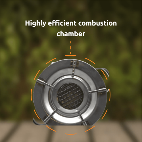 Highly efficient combustion chamber