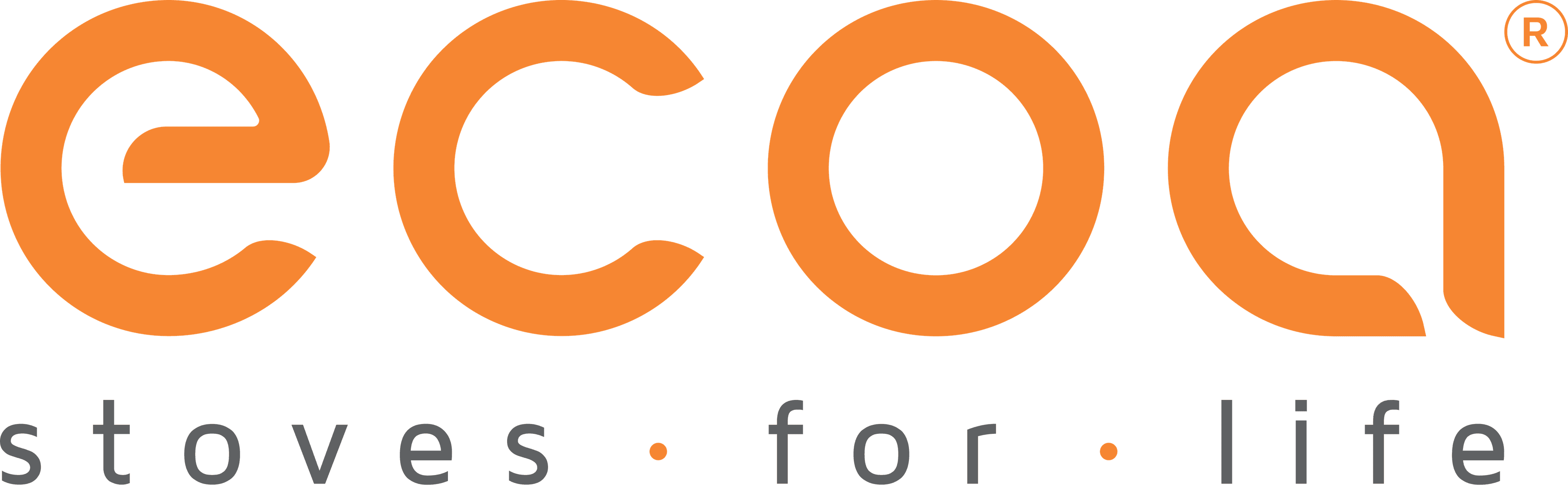 ECOA BURN Manufacturing