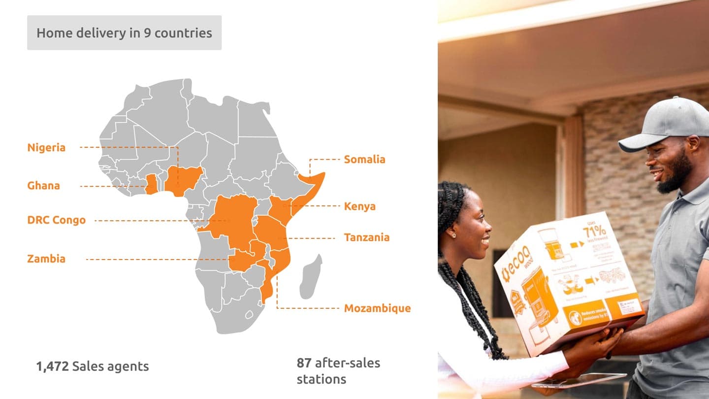 Home delivery in 9 countries