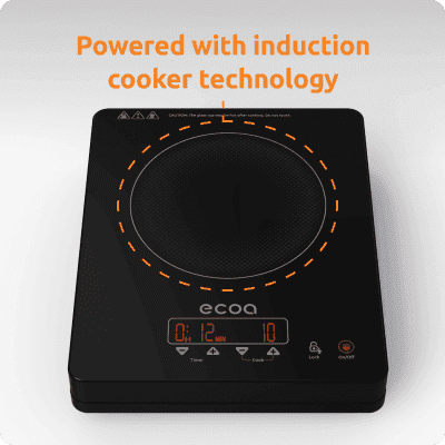 ECOA BURN Manufacturing