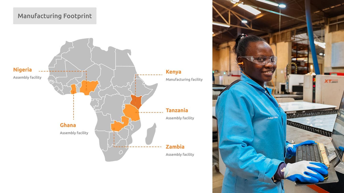 Manufacturing Footprint